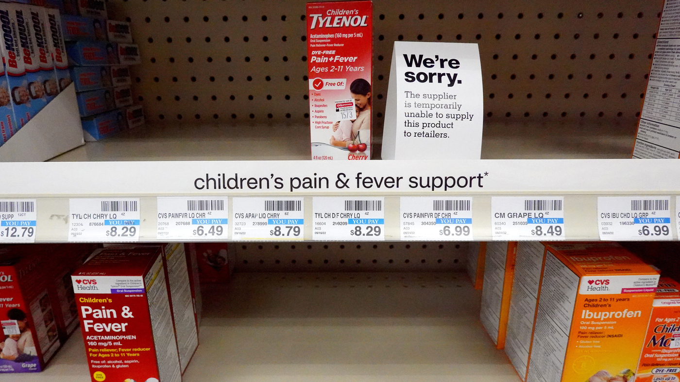 Why medication like Adderall, antibiotics and flu prescription drugs are in shorter provide : NPR