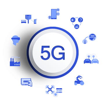 5G IoT Market Overview Highlighting Major Drivers, Trends, Growth and Demand Report 2023- 2032