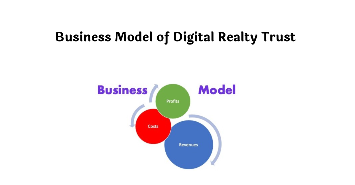 Unveiling the Robust Business Model of Digital Realty Trust