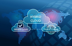Hybrid Cloud Market – Key Development by 2032