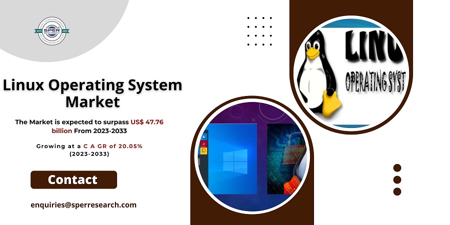 Linux Operating System Market Growth 2023, Scope Rising Trends, Global ...